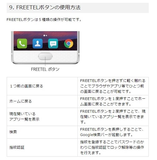 freetel